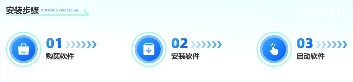 VMware官方简体中文版